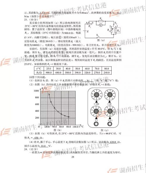 山东高考试卷(山东高考试卷是全国几卷,全国一卷还是二卷)