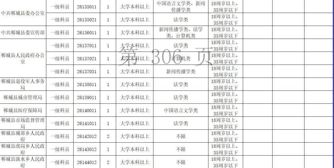 河南四六级2023考试时间（河南四六级2023考试时间表）