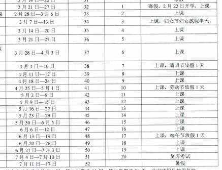 滨州学院四六级考试时间，2021滨州学院校历