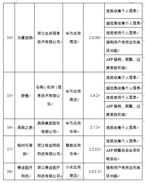 英语四六级考试i时间，英语4和6级每年的考试时间