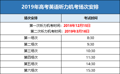 法硕英语考试分配时间（法硕英语几）