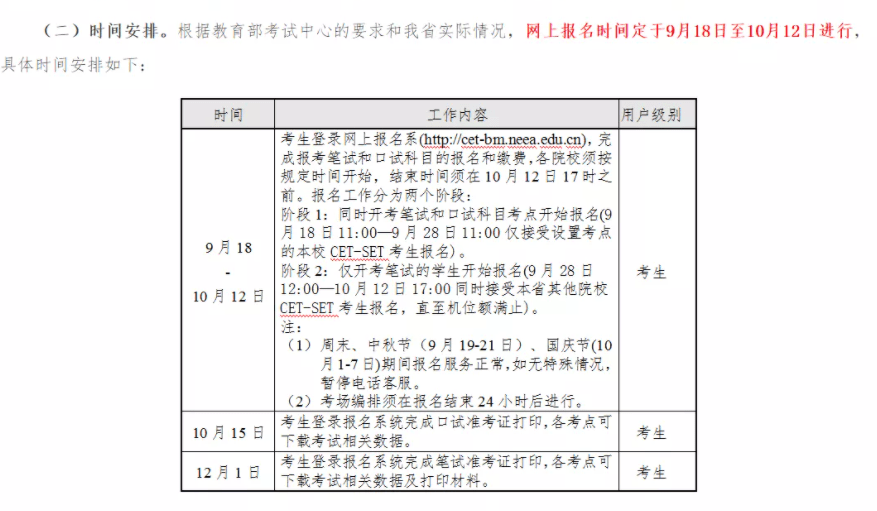 云南2022四六级考试时间（云南四六级考试时间2021下半年）