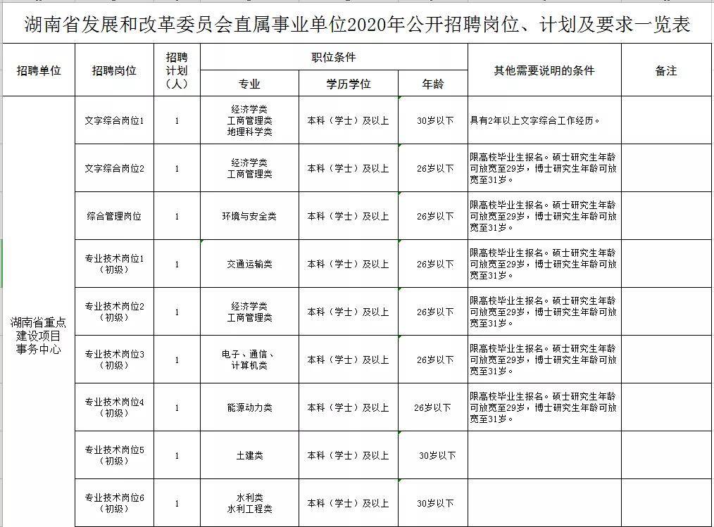 学位英语考试考试时间多长（学位英语考试考试时间多长啊）