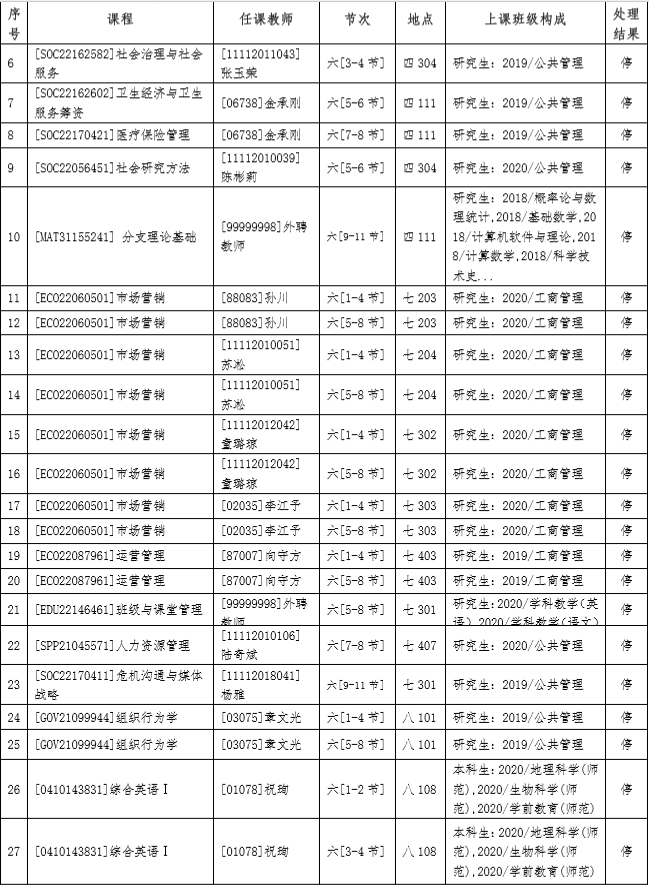 今年福建四六级考试报名时间，2023年12月四级报考时间