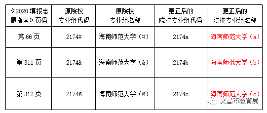 英语考试时间标准（英语考试标准时间）