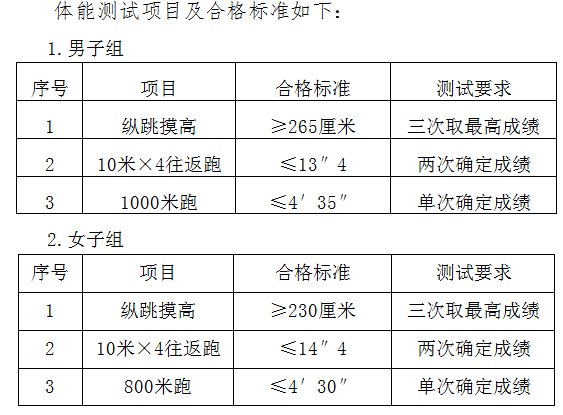 公务员业务能力考试时间（公务员职位业务水平测试试题）