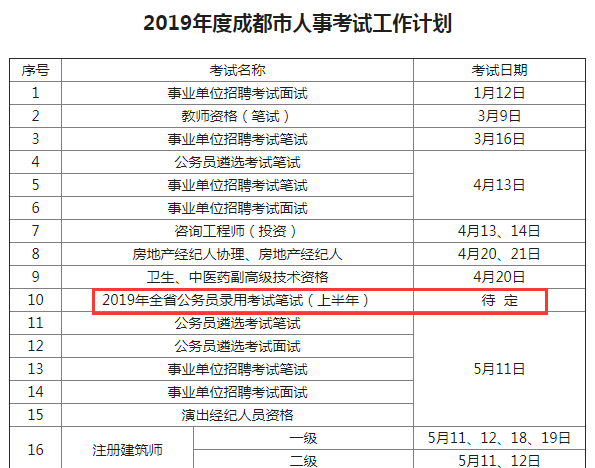 江西国际公务员考试时间（江西省公务员国考报名时间）