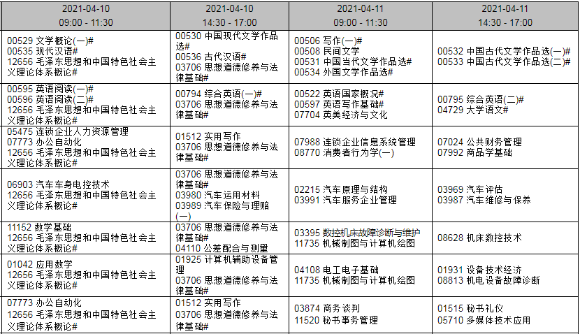 辽宁招生考试(辽宁招生考试之窗)