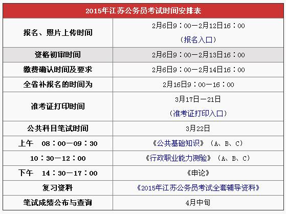 江苏卷公务员考试时间（公务员考试时间表2021江苏省）