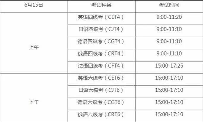 919四级考试时间（四级九月份考试）