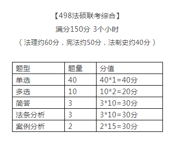 四川大学文科分数线（四川大学文科分数线2023）