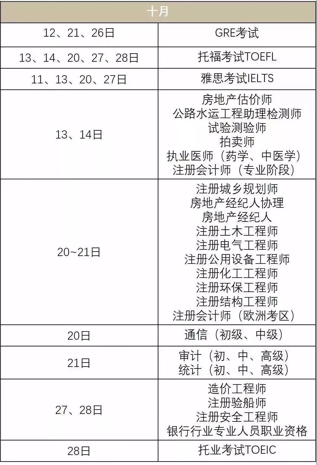 英语考试雅思考试时间，雅思6月可以考试吗