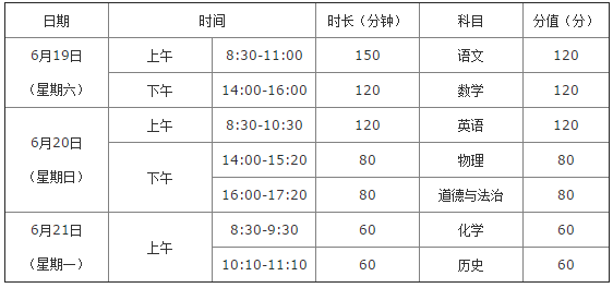 四级考试报名时间错过（英语四级报名时间错过了怎么办）