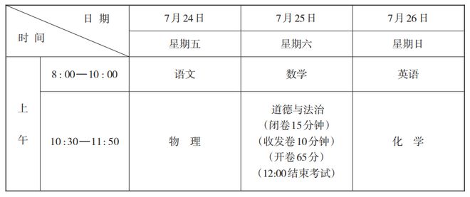 四级考试延期广东考试时间（广东4级考试时间）