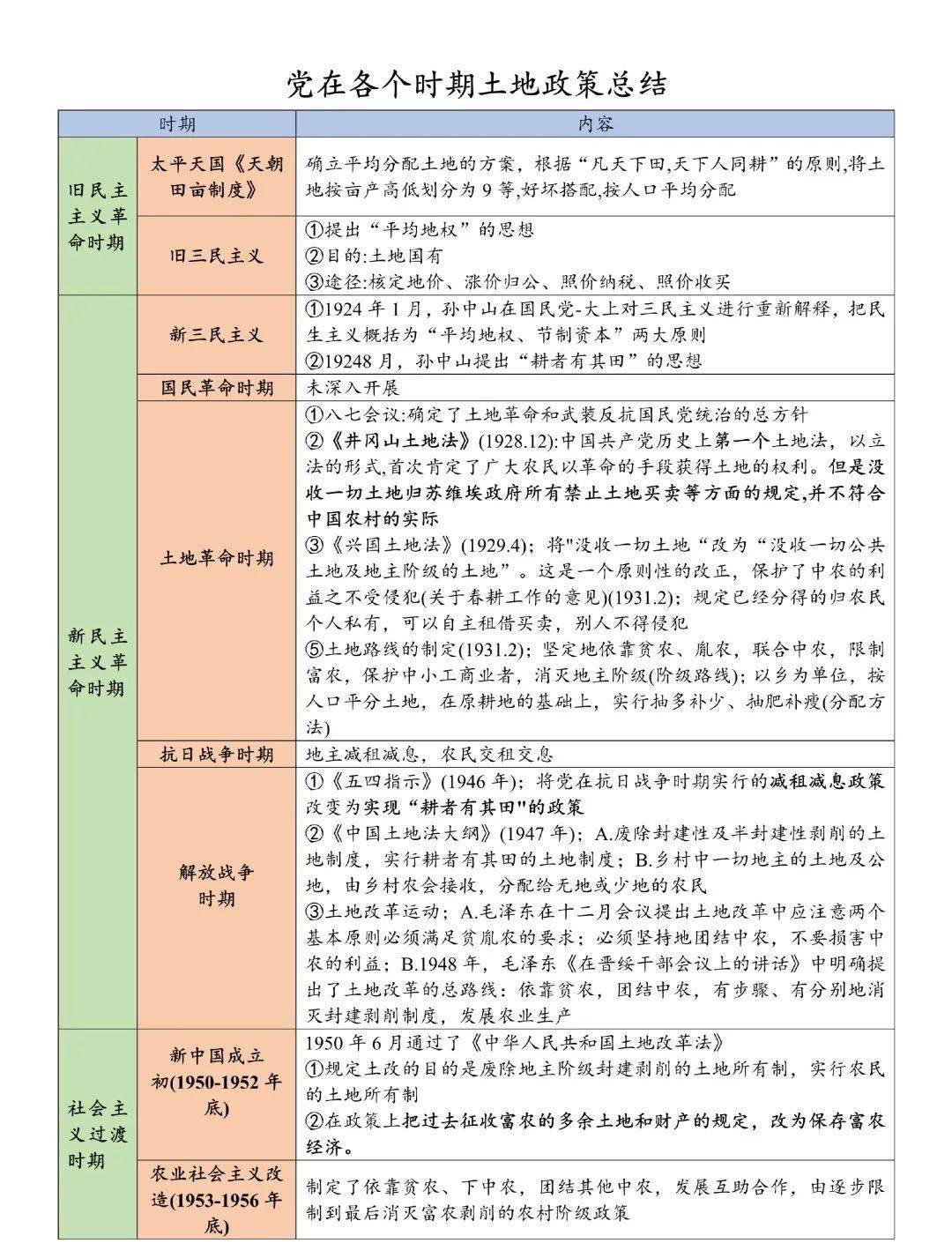 大学四六级今天考试时间（四六级今年考试时间）