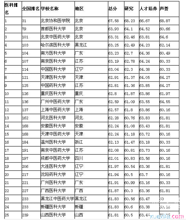 安徽四六级考试考试时间（安徽省四六级考试时间）