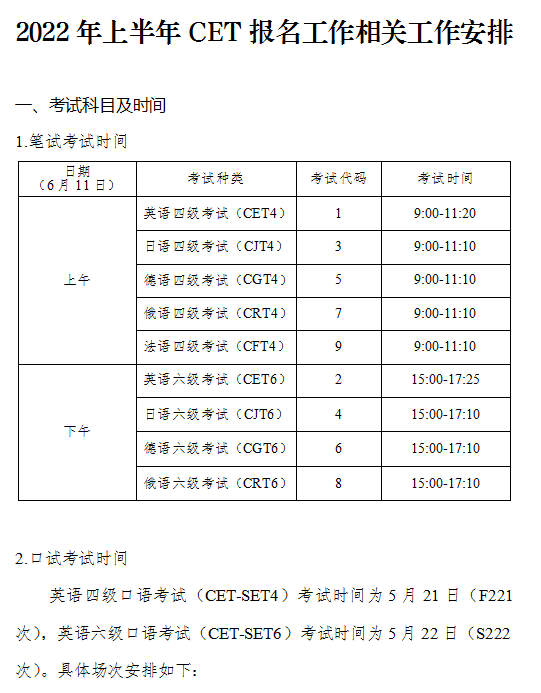 延大四六级考试时间（大学四六级考试时间2022）