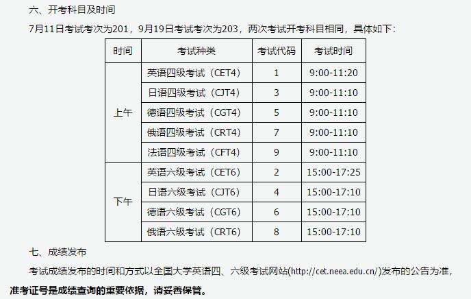 大学四六级考试时间分布（大学英语四六级考试时间安排）