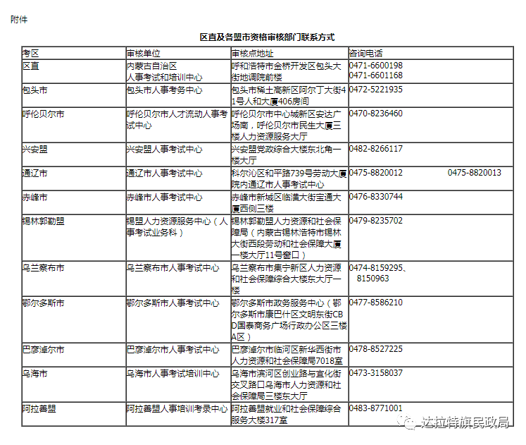 长春四级考试时间（长春四级考试时间安排）