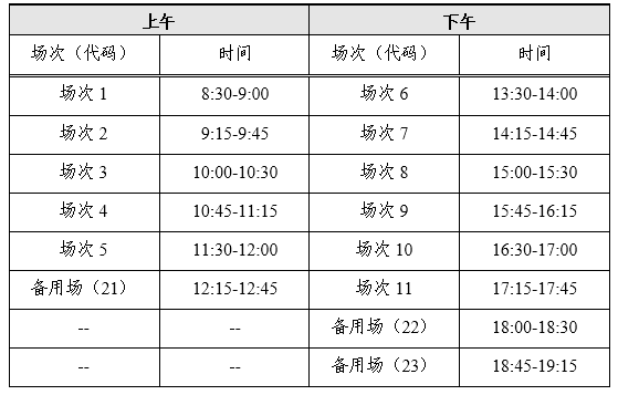 四六级口语2020考试时间（四六级口语2020考试时间表）