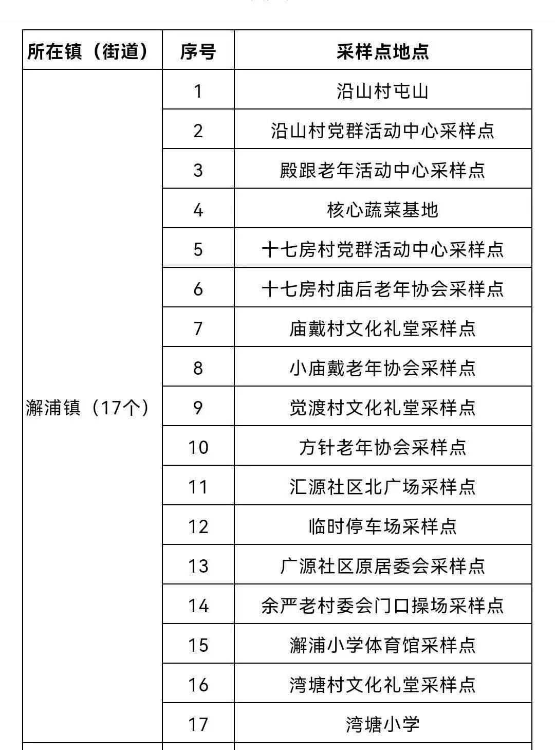 潍坊疫情公务员考试时间，2023年潍坊市安全生产管理人员考试时间