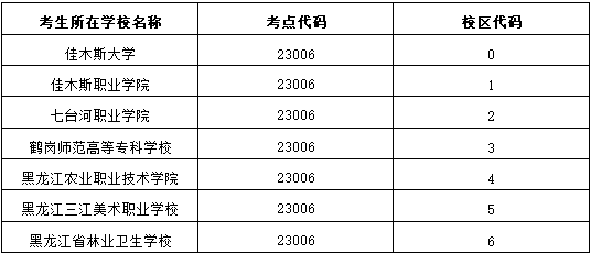 许昌四级考试今年考试时间（许昌四级考试今年考试时间表）