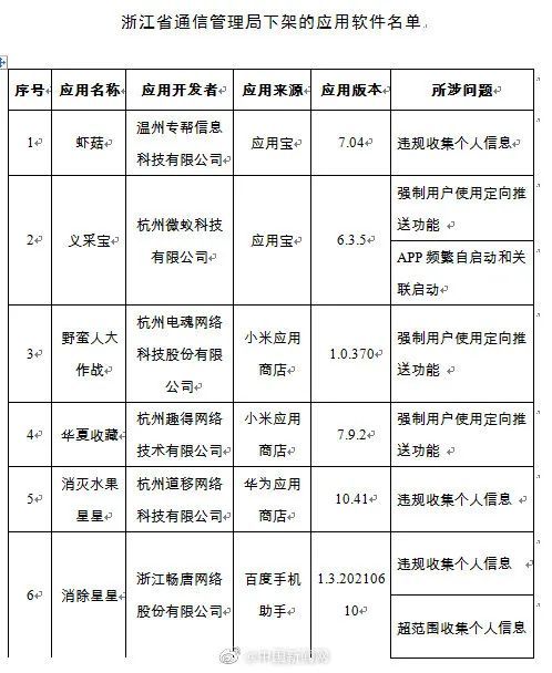 辽宁外语四六级考试时间（2021辽宁英语四六级考试时间）