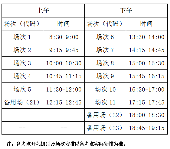 四六级在哪看考试时间（四六级怎么看考试地点）