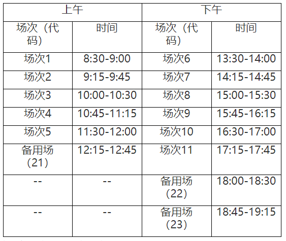 上海四六级口语考试时间（2021年上海英语四六级考试时间安排）