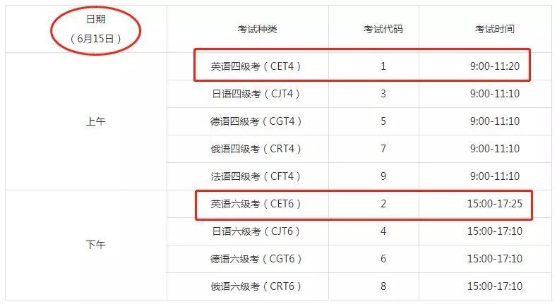 四级考试时间确定（四级考试时间确定了吗）