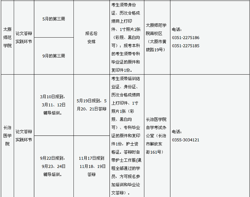 河北公务员考试流程及时间，河北公务员2023招录公告时间