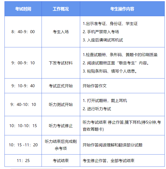 四级正式考试时间（四级考试时间下半年）