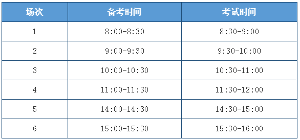 公务员考试查分数时间几点(国考查分时间)