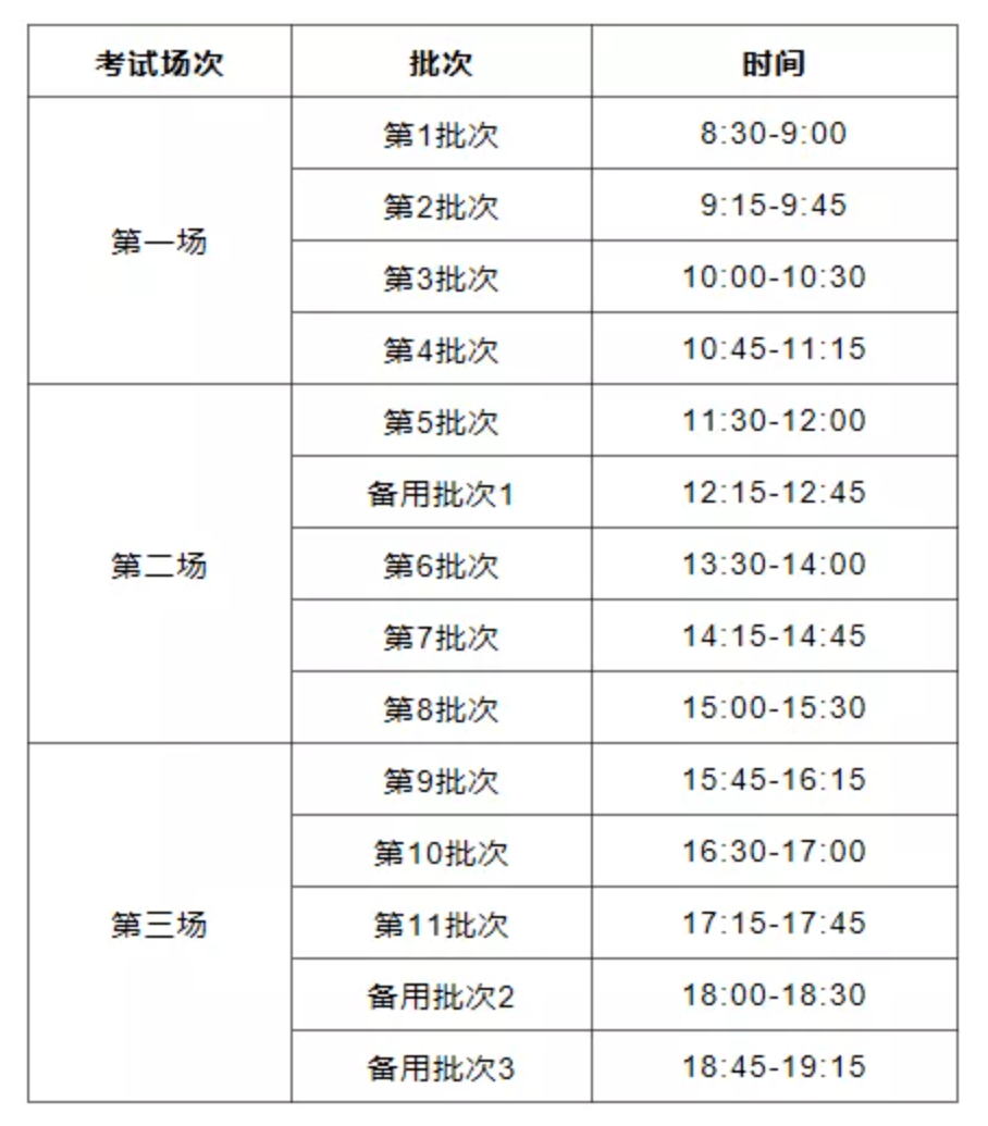 616四六级考试时间（四六考试时间2021年）