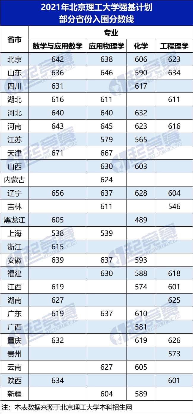 英语考试取消时间最新（英语考试啥时候取消）