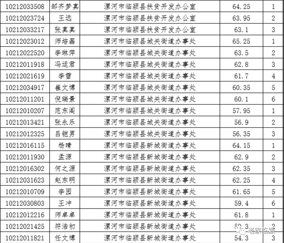 山西河南公务员考试时间（公务员考试时间表2021年山西省考）