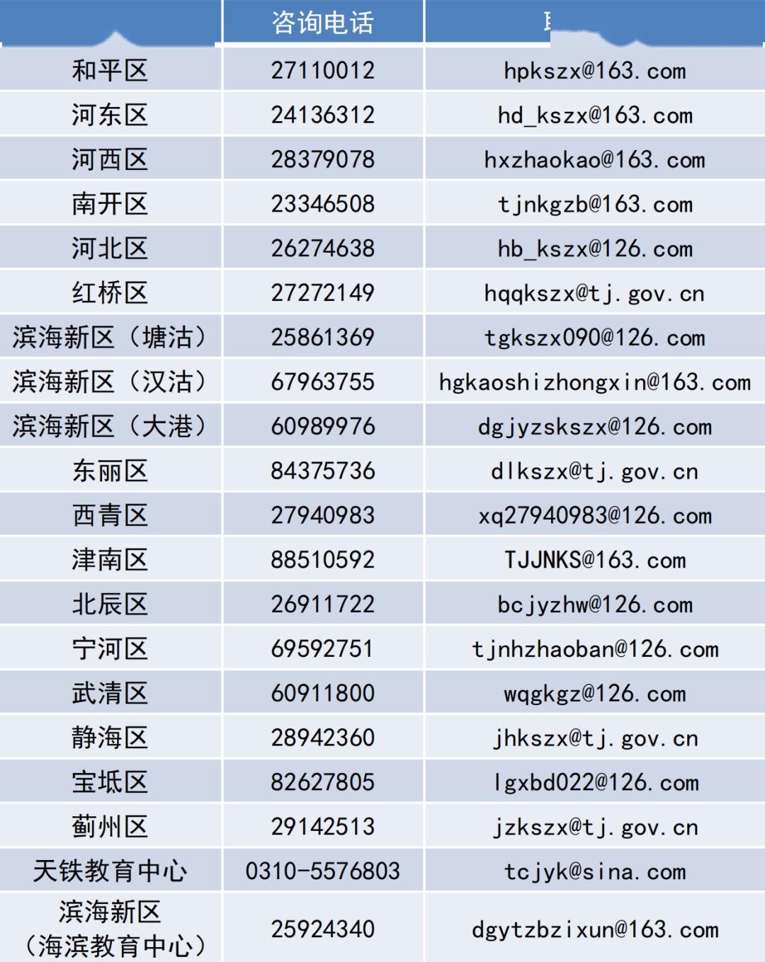 延吉成人英语考试报名时间（延吉考试网）