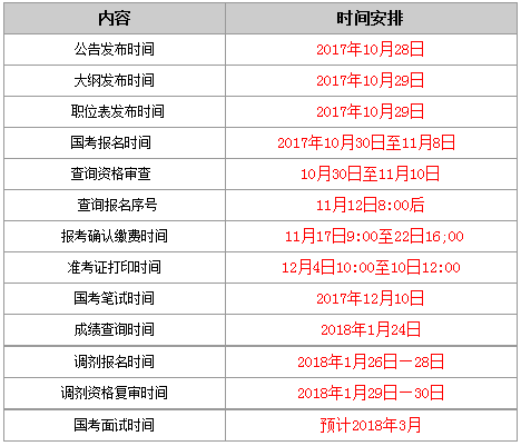 公务员考试固定时间报名（公务员考试固定时间报名可以吗）