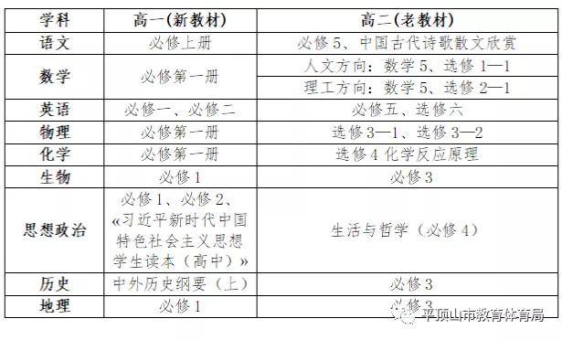 合肥四级考试时间，2021年安徽合肥小学考试时间寒假