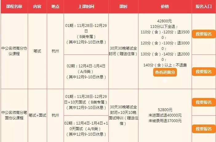 临平公务员考试报名时间(浙江公务员省考报名时间2023)