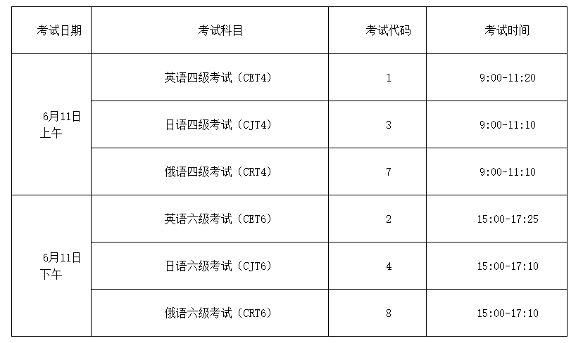 威海省公务员考试时间（威海市公务员招考）