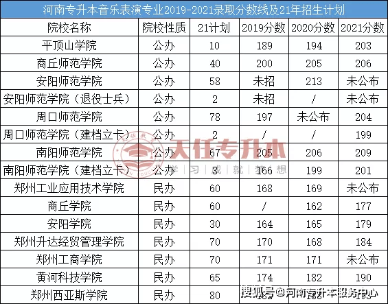 公共英语考试贵州考试时间(公共英语考试贵州考试时间安排)