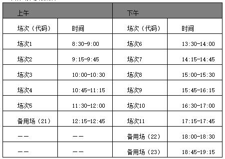 四六级考试时间啊（四六级考试时间啊多少分钟）