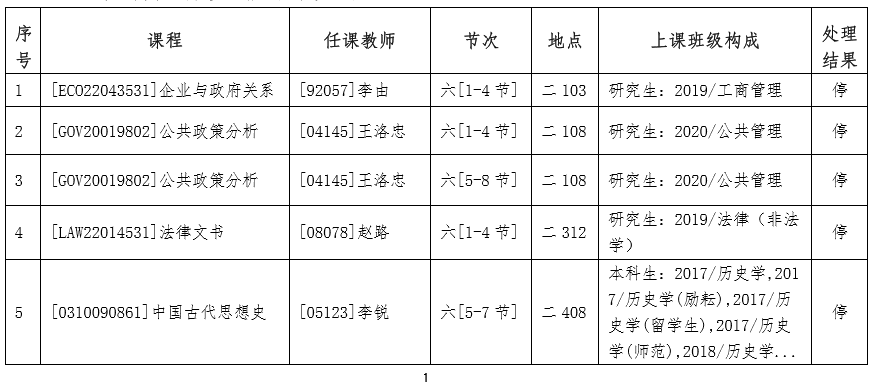 女孩英语考试时间（英语考试是几点到几点）