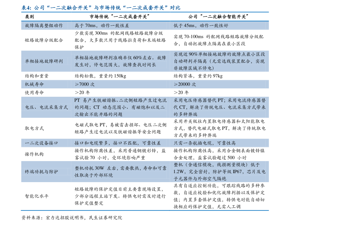 安徽二本大学排名及分数线，安徽二本院校排名