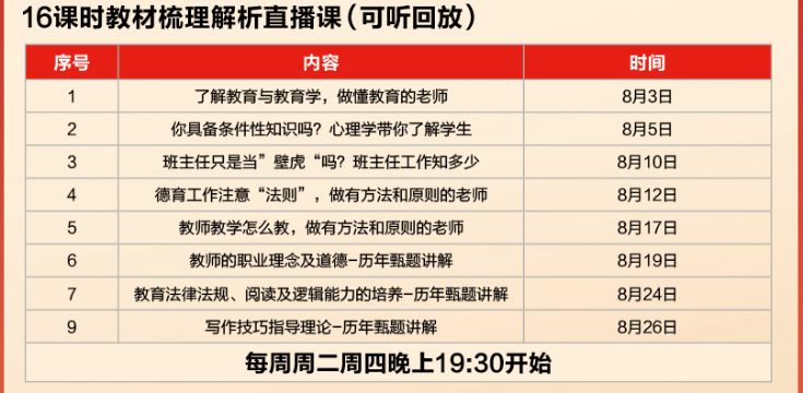 四级考试时间2050（四级考试时间2022年下半年）