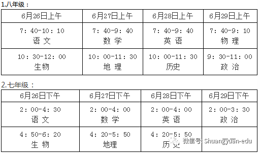 商丘柘城公务员考试时间，八年级生物地理什么时候查分数