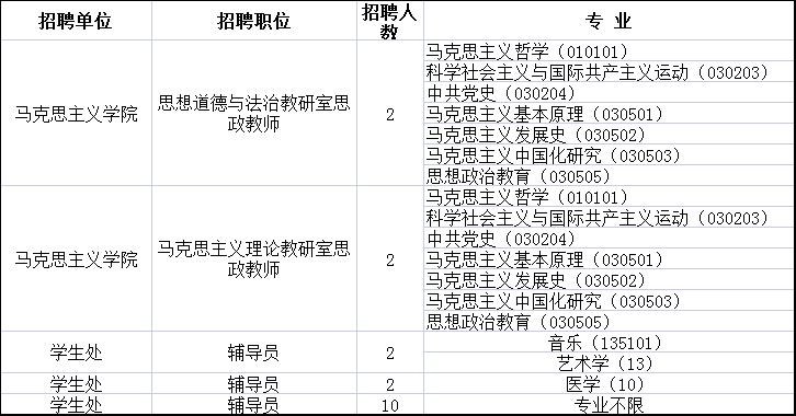 四六级考试时间搞不清，为什么每个学校四级时间不一样