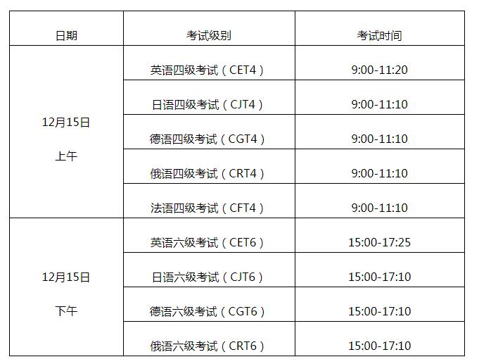 四六级下半考试时间，2023年下半年四级英语考试时间