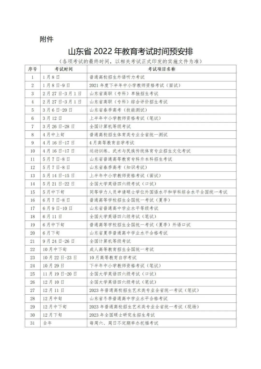 四六级考试时间网站（四六级 考试）